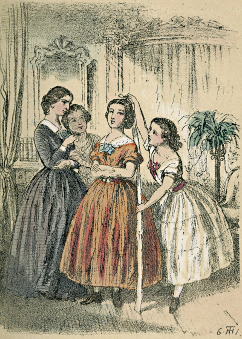Length and width 1865